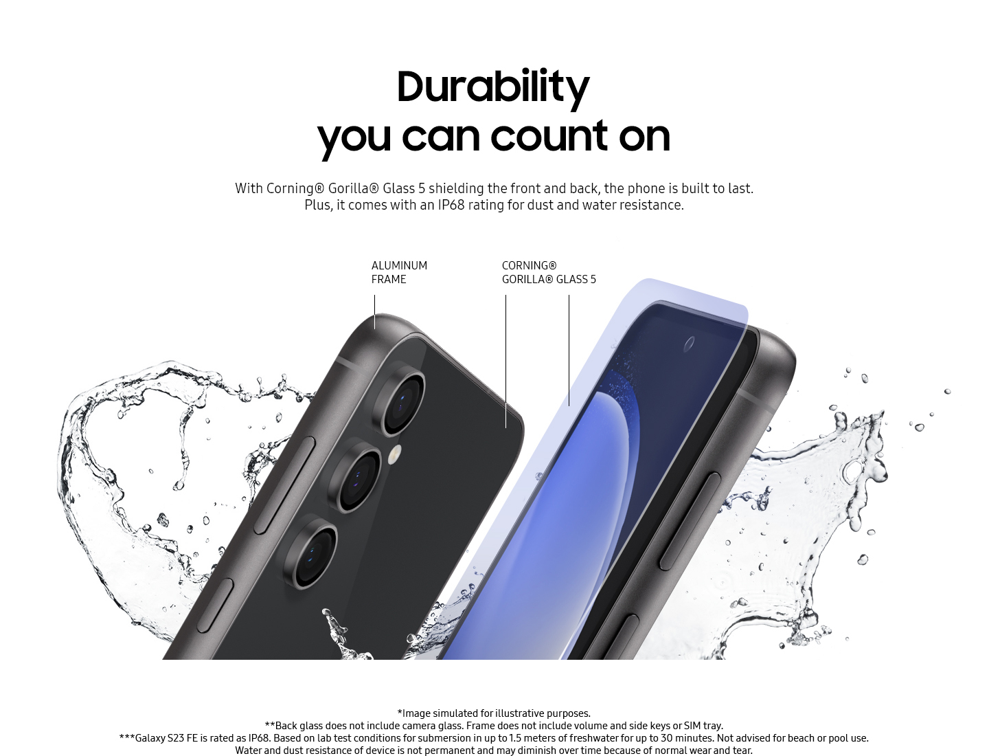 Two Galaxy S23 FE devices standing slanted next to each other. One is angled to show its rear and side labeled ALUMINUM FRAME. The other shows its front with a hovering display film labeled CORNING® GORILLA® GLASS 5. Splashes of water are surrounding the two devices.