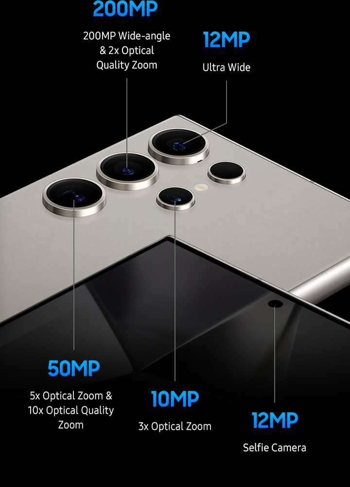 rear camera. 200MP. Wide-angle & 2x Optical Quality Zoom. 12MP. Ultra Wide 50MP. 5x Optical Zoom & 10x Optical Quality Zoom. 10MP. 3x Optical Zoom. front camera. 12MP. Selfie Camera.