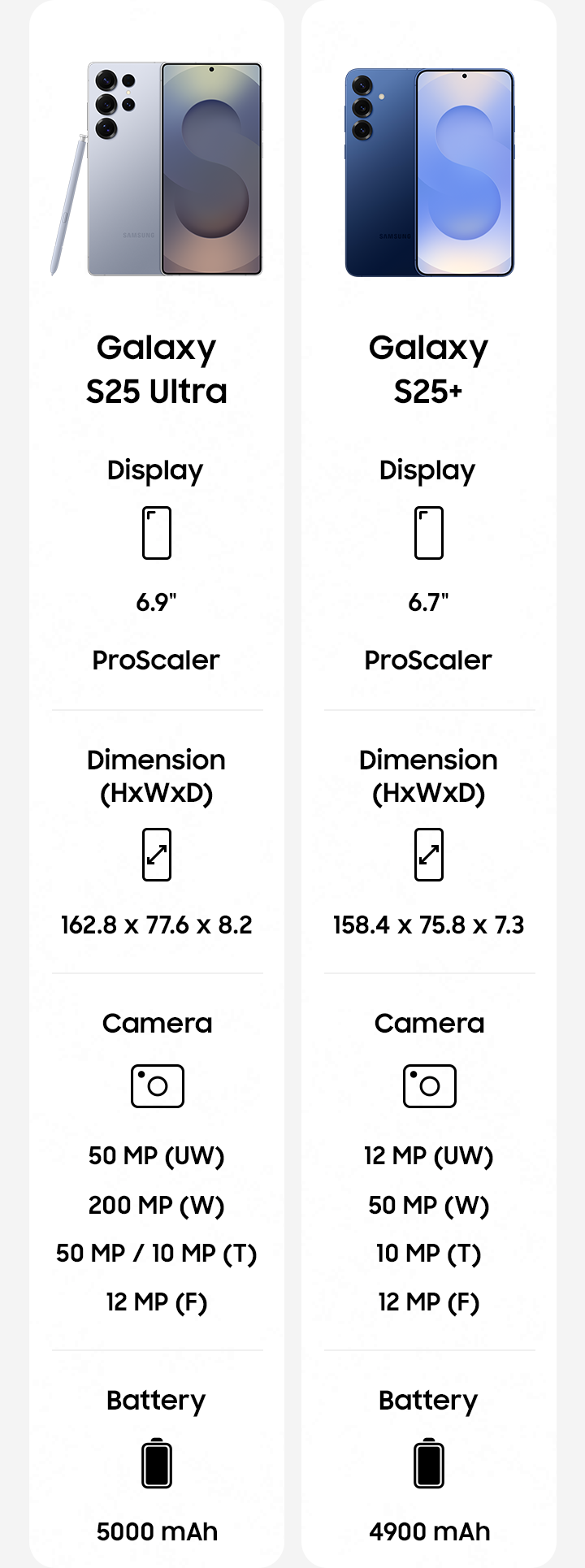 Compare 
        Galaxy S25 Ultra