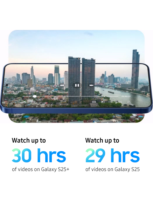 A time lapse of a city landscape goes from day to night for 29 hours and 30 minutes thanks to Galaxy S25 plus's long-lasting battery. Watch up to 30 hrs of videos on Galaxy S25+. Watch up to 29 hrs of videos on Galaxy S25.