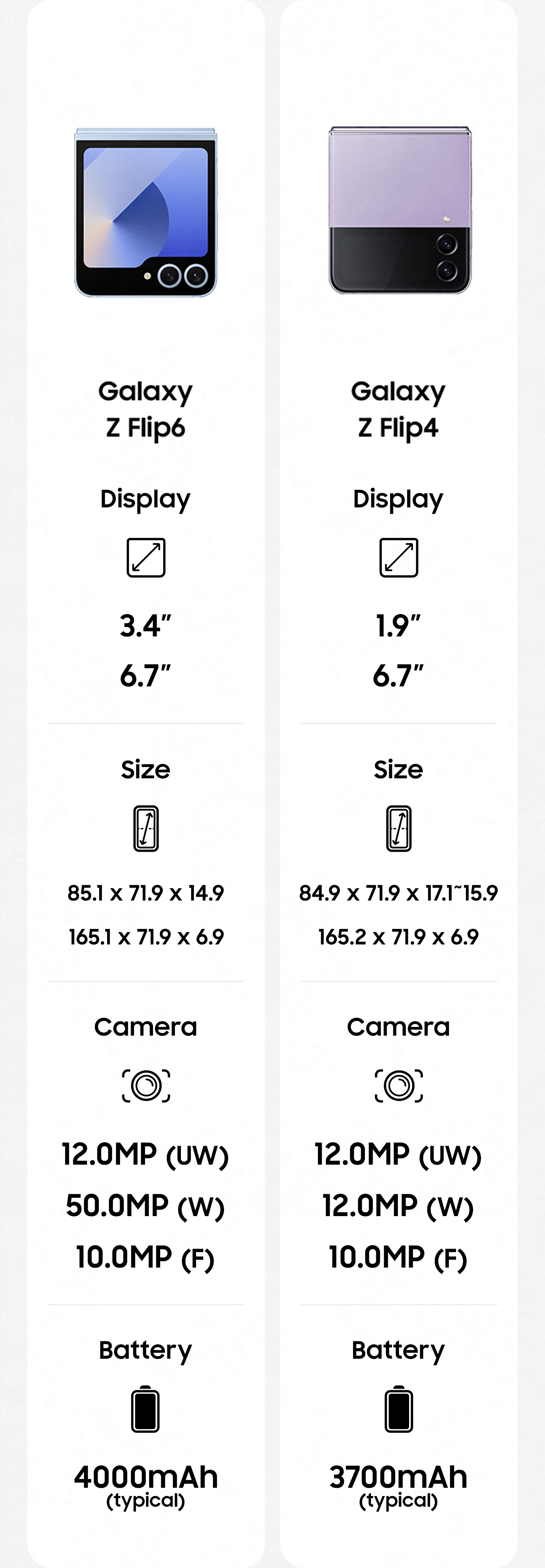 Compare Galaxy Z Flip