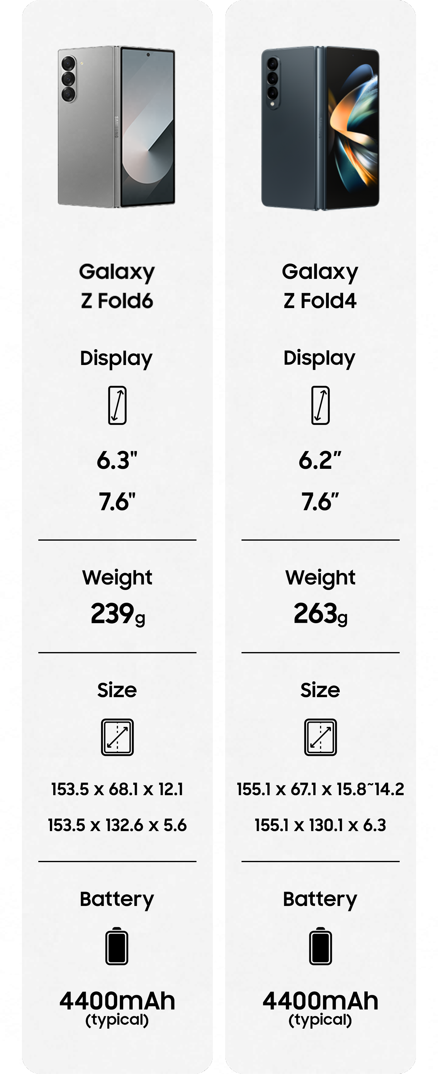 Compare Galaxy Z Fold