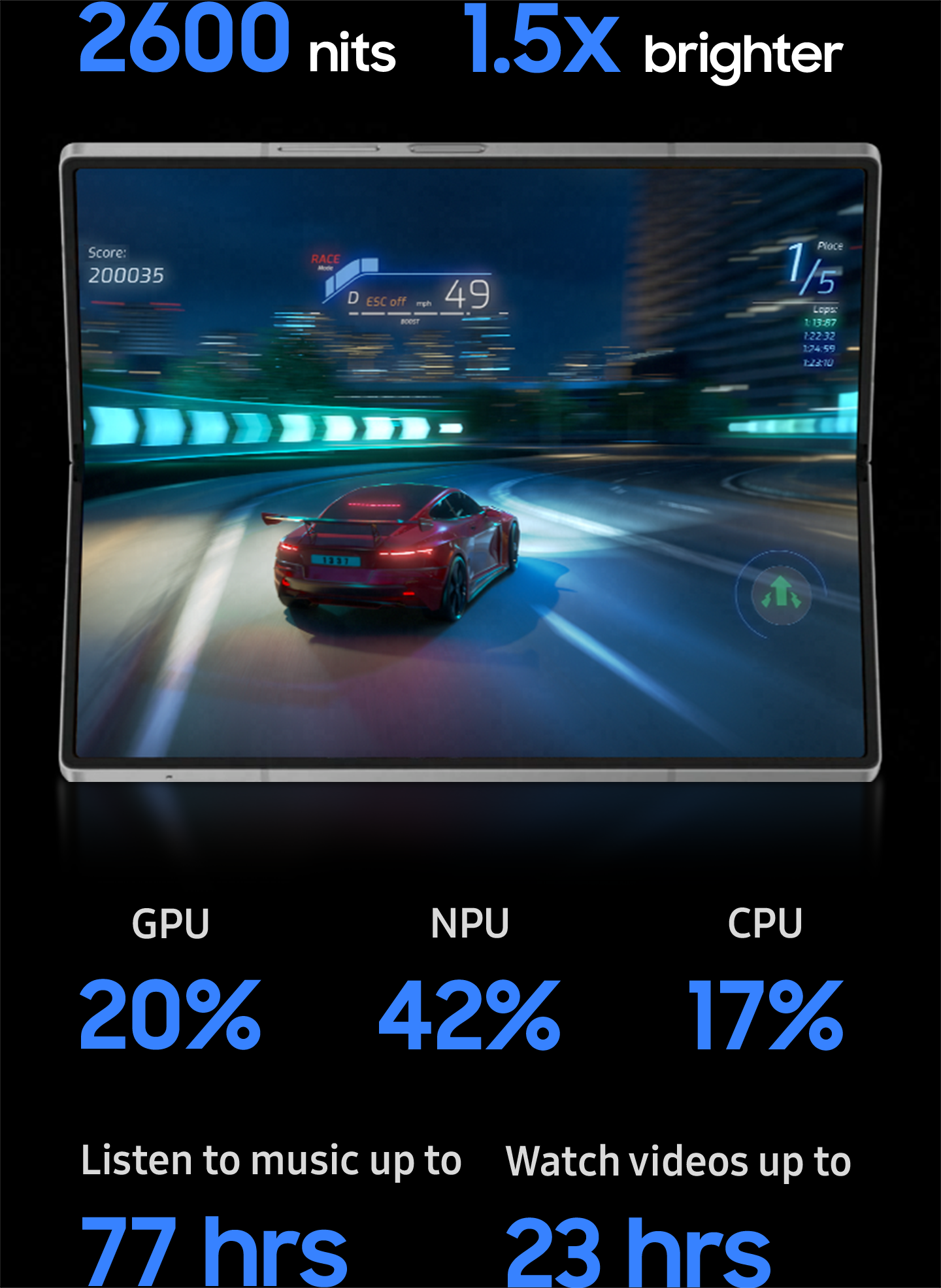 Fold open a mobile gaming beast with a massive screen made better with the Vision Booster's powerful brightness and clarity even in broad daylight.