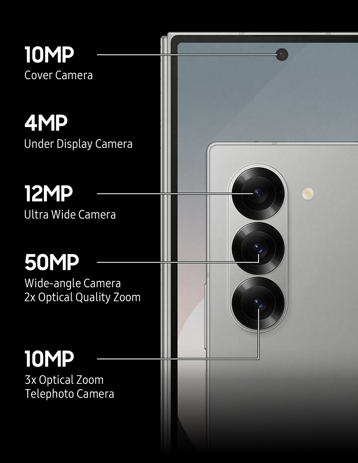 Meet Fold's most powerful camera system yet. Topped with an upgraded NPU, mind-blowing specs and ProVisual Engine, it'll transform your multimedia experience.
